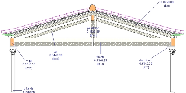 Thumbnail Image 1